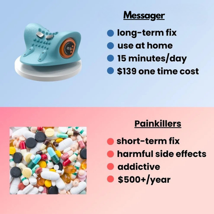 Intelligent Neck Therapy Massager Pillow